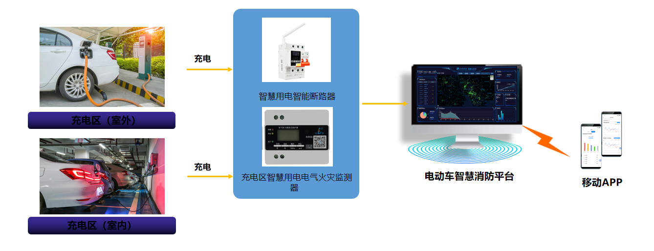充电桩5.png